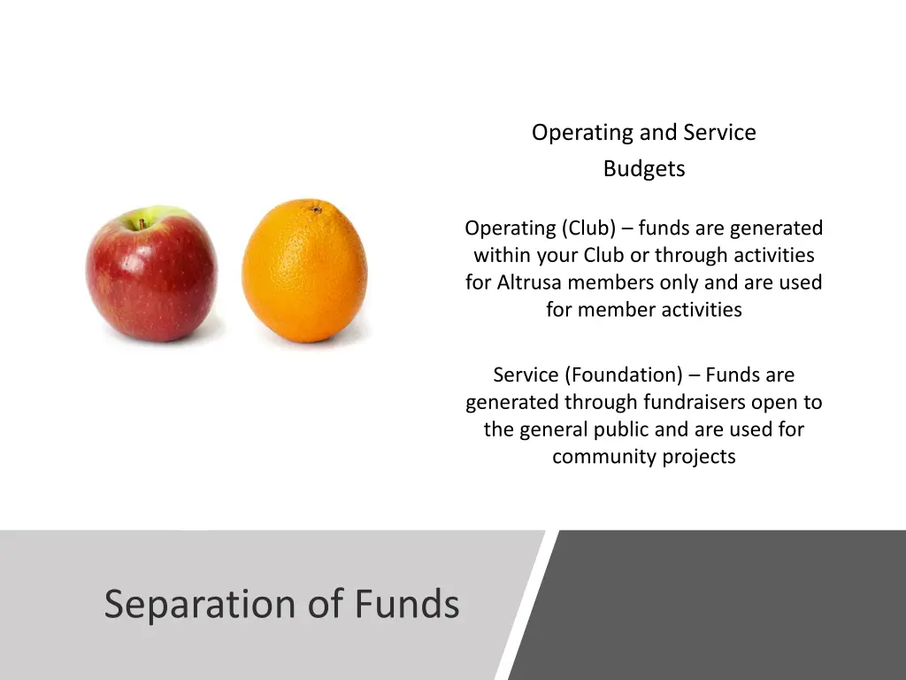 operating and service budgets