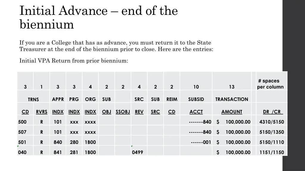 initial advance end of the biennium 1