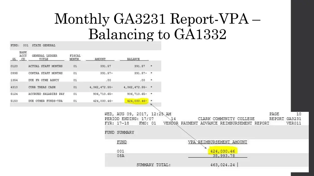 monthly ga3231 report vpa balancing to ga1332