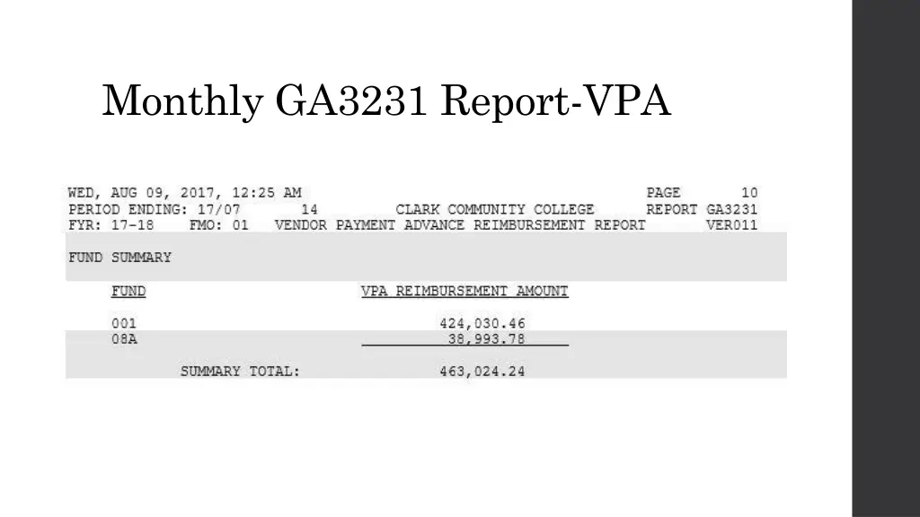 monthly ga3231 report vpa