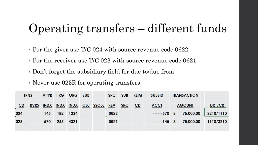 operating transfers different funds