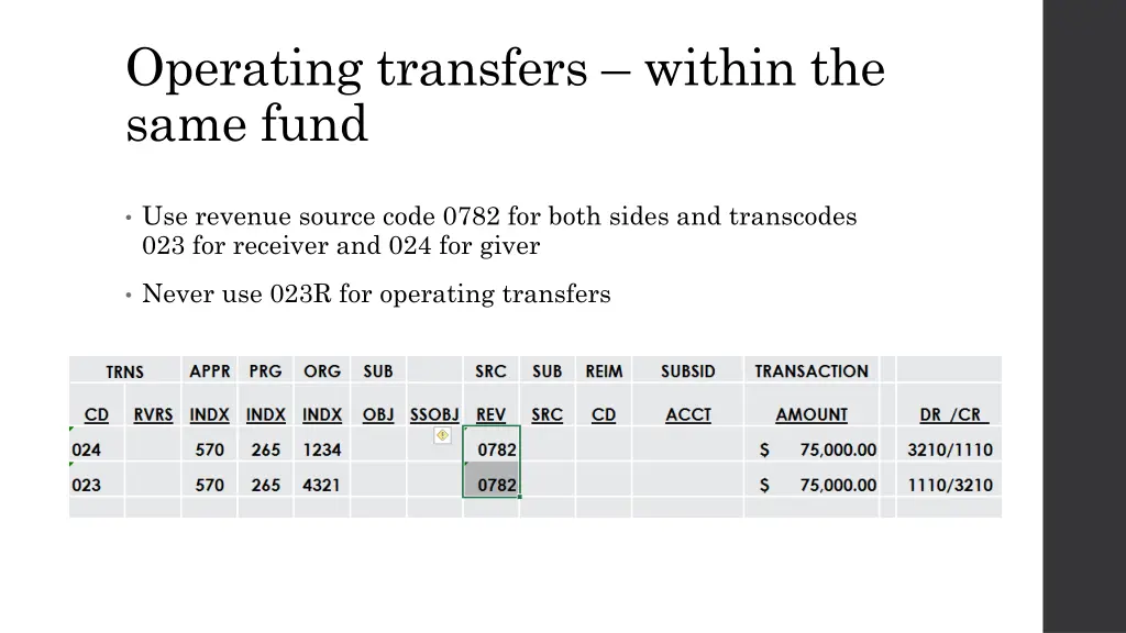 operating transfers within the same fund