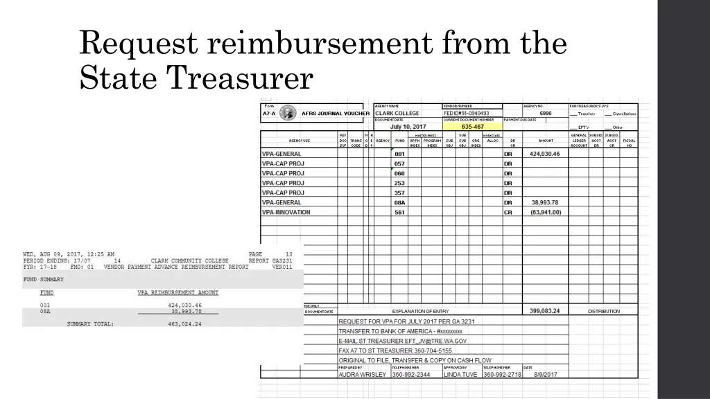 request reimbursement from the state treasurer 1