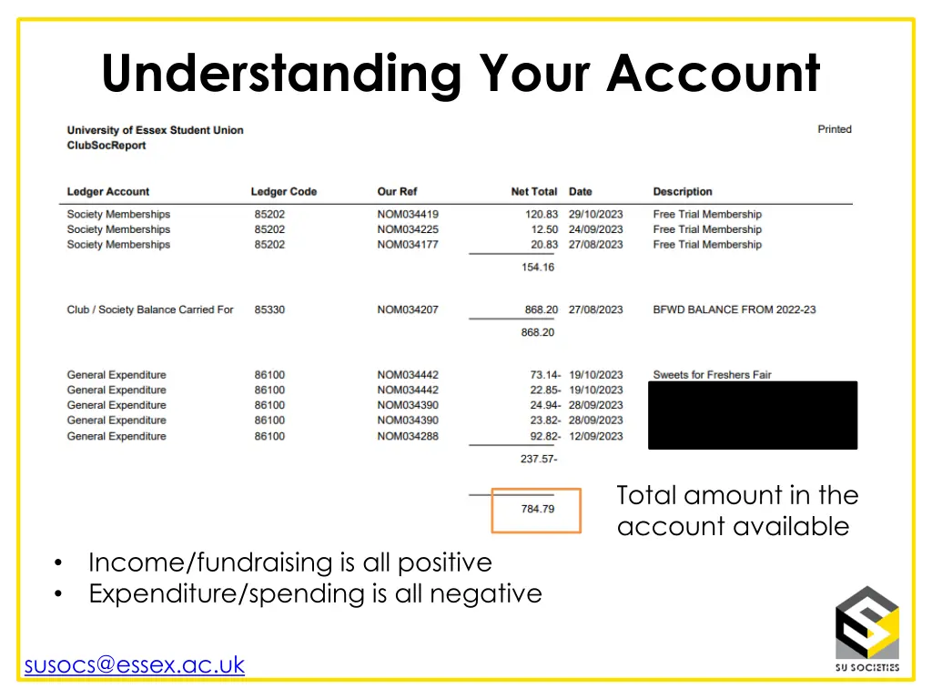 understanding your account