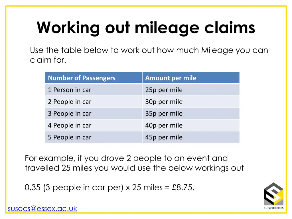 working out mileage claims