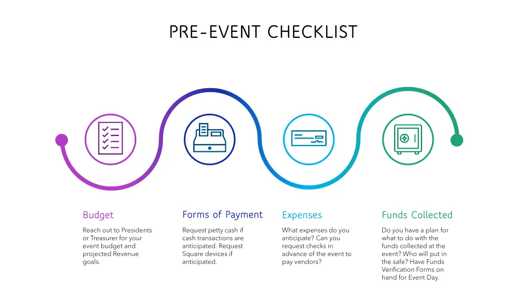 pre event checklist