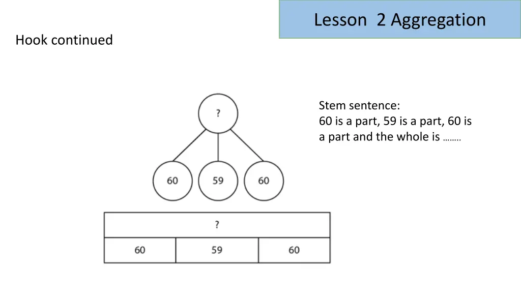 lesson 2 aggregation 1