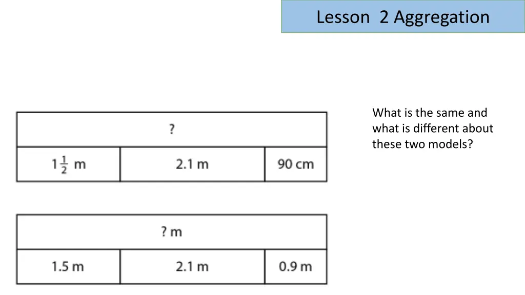 lesson 2 aggregation 4