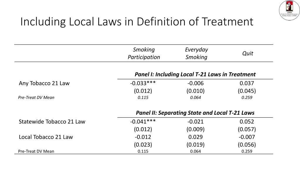 including local laws in definition of treatment