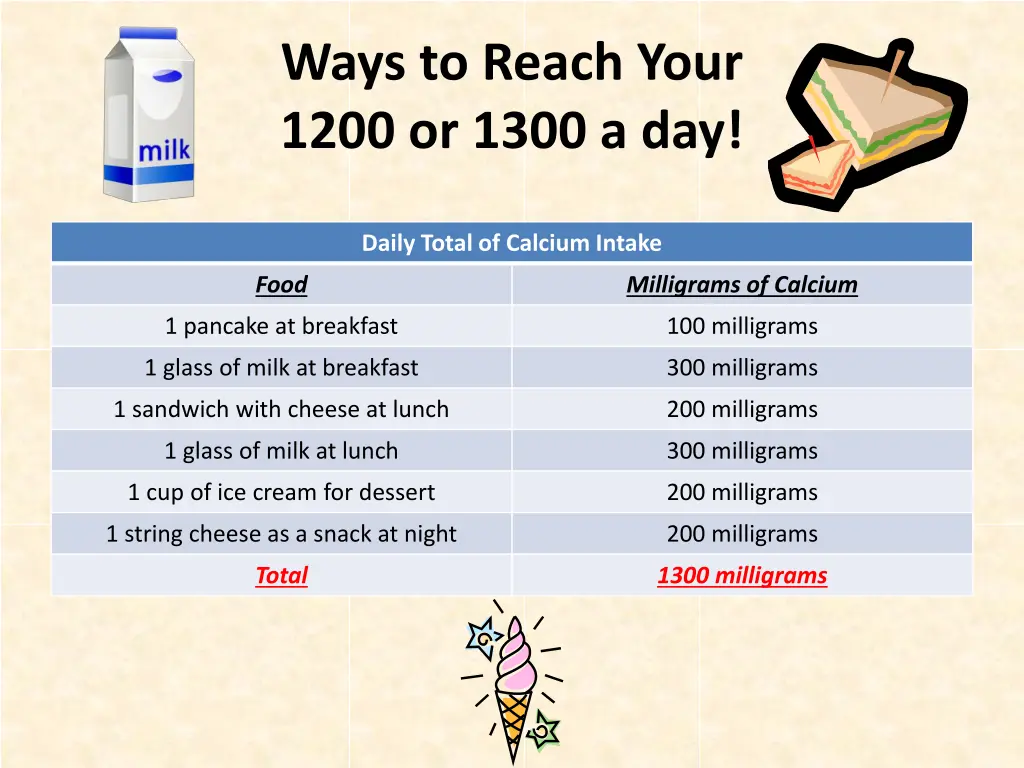 ways to reach your 1200 or 1300 a day