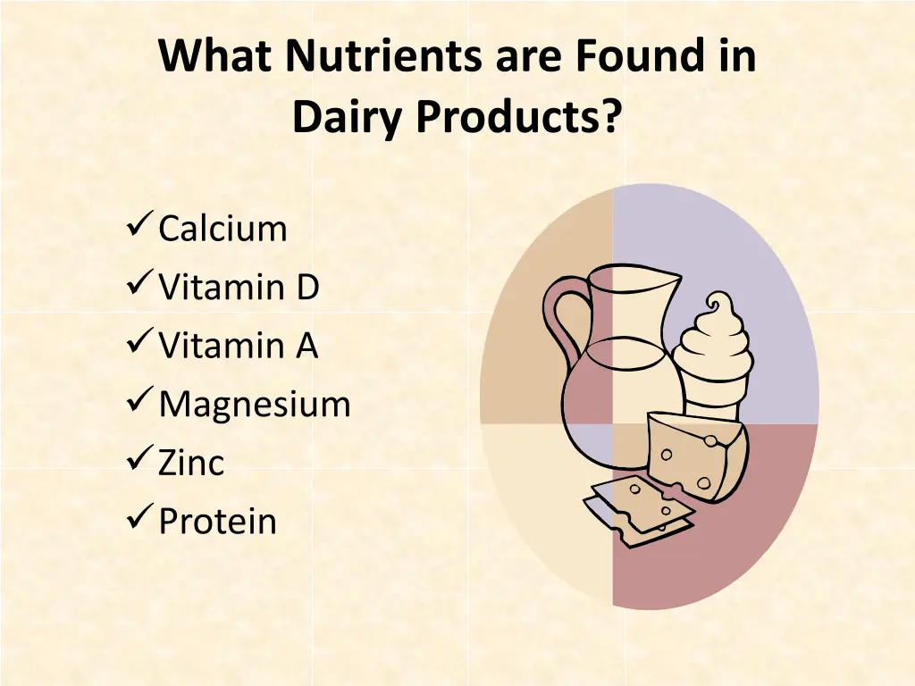 what nutrients are found in dairy products