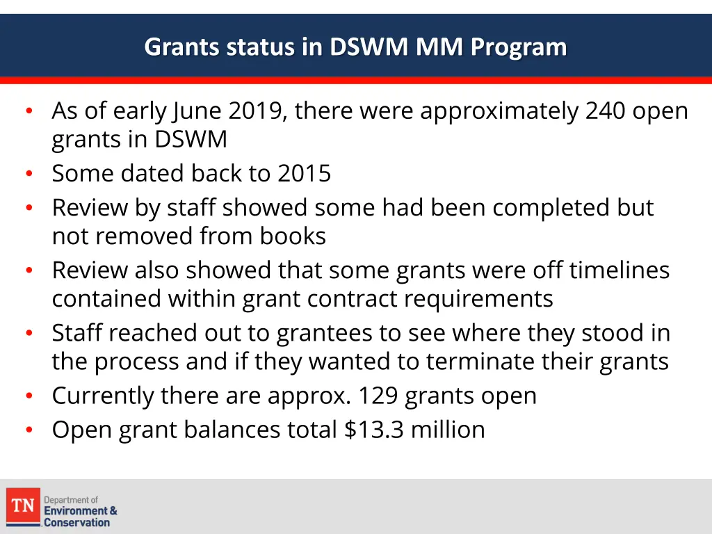 grants status in dswm mm program