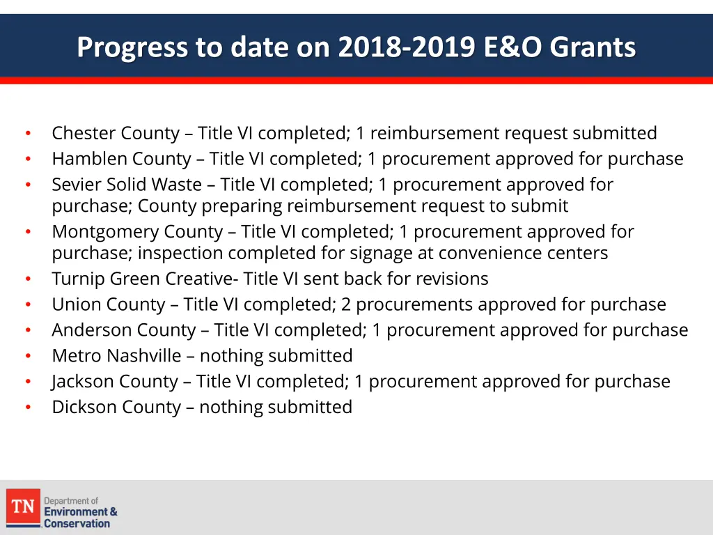 progress to date on 2018 2019 e o grants