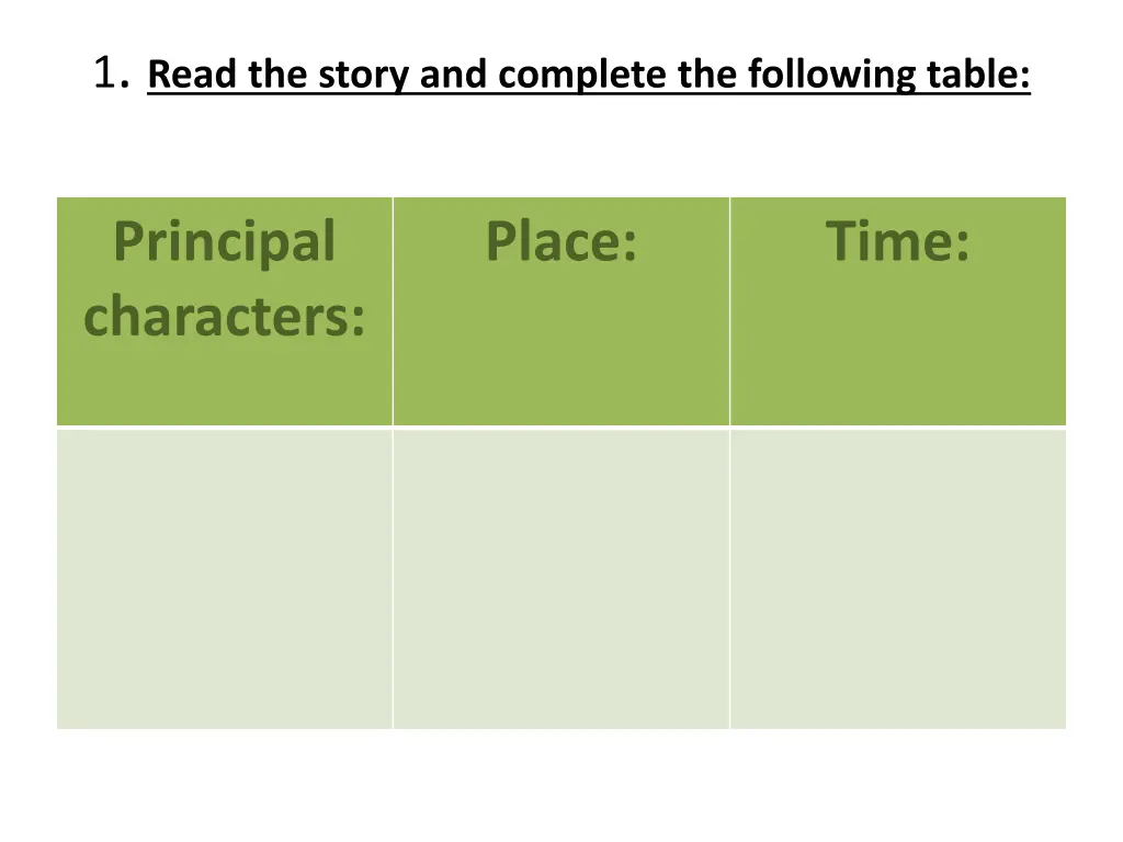 1 read the story and complete the following table