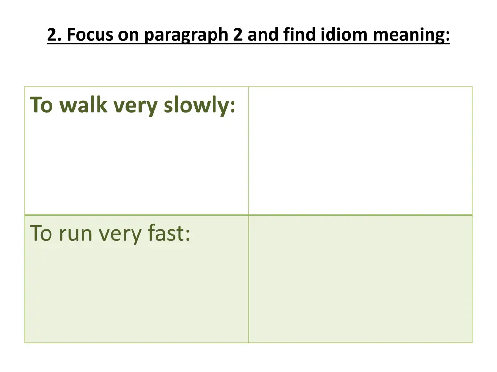 2 focus on paragraph 2 and find idiom meaning