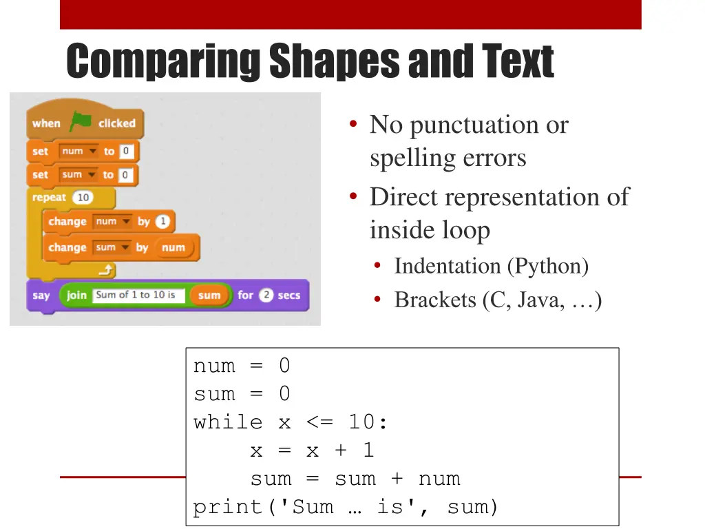 comparing shapes and text