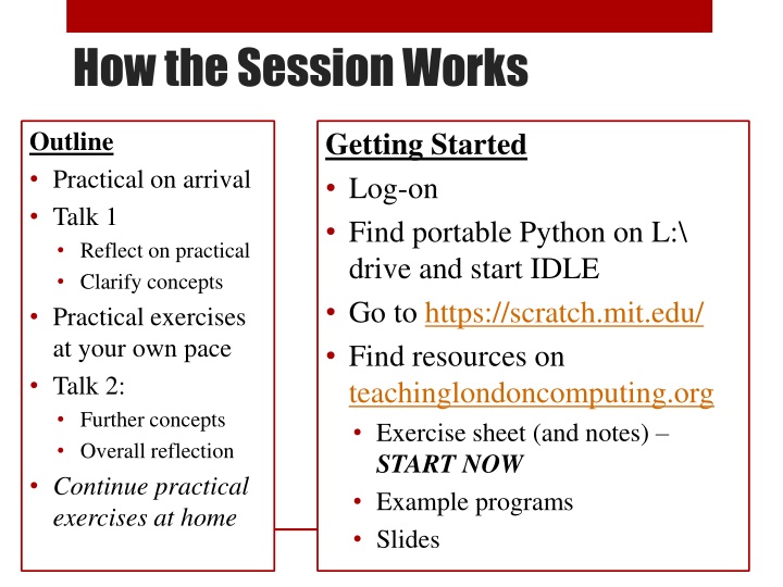 how the session works