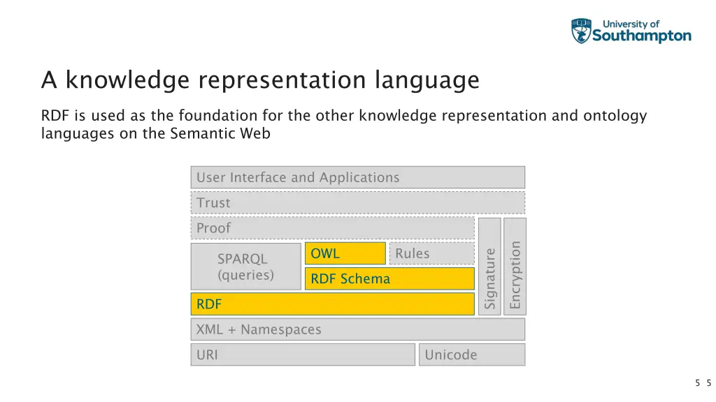 a knowledge representation language