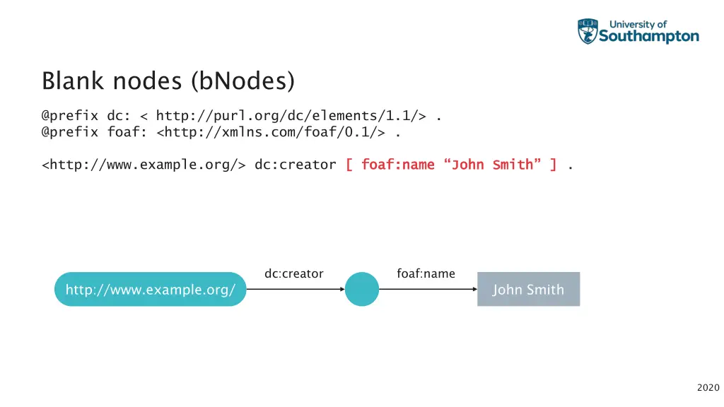 blank nodes bnodes 1