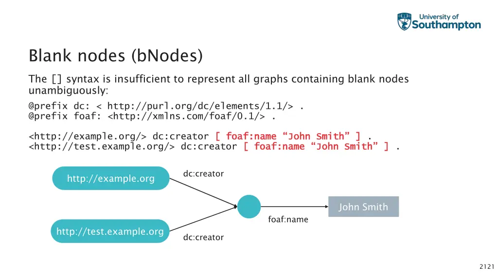 blank nodes bnodes 2