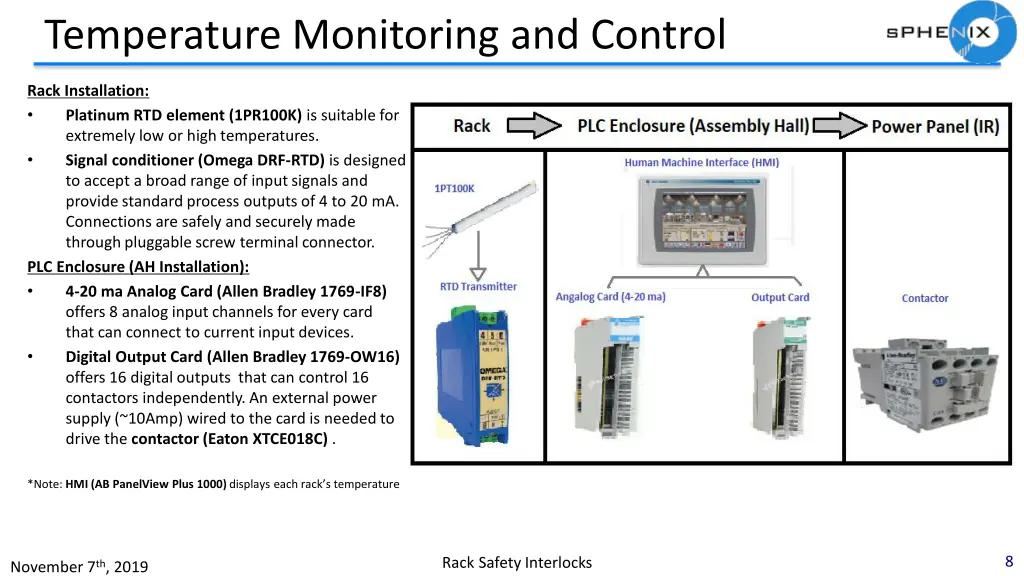 temperature monitoring and control