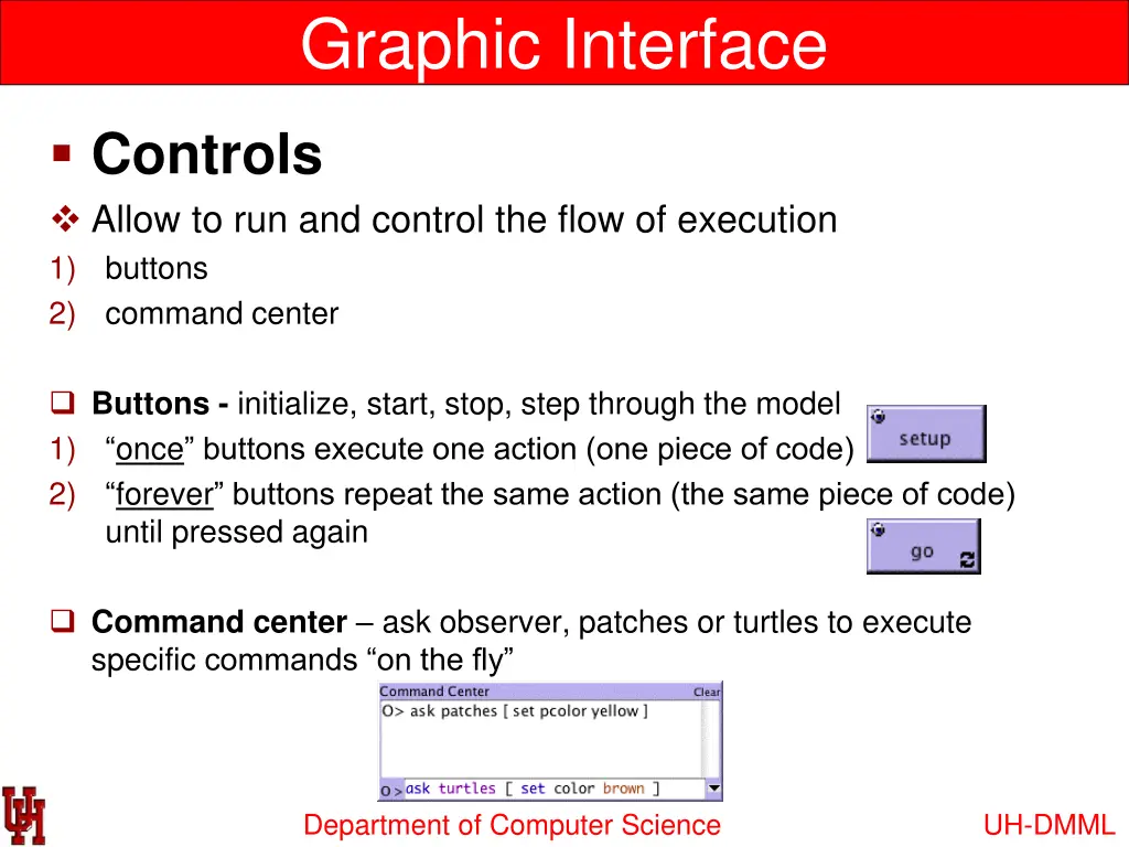 graphic interface