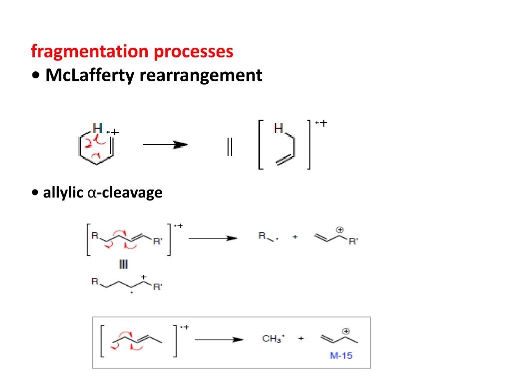 fragmentation processes mclafferty rearrangement