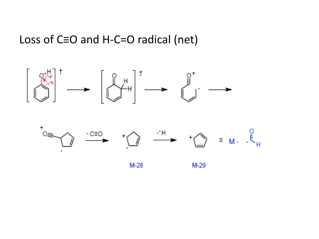 loss of c o and h c o radical net