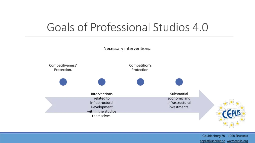 goals of professional studios 4 0