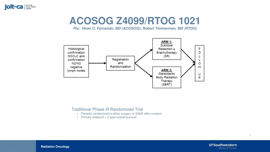 acosog z4099 rtog 1021 pis hiran c fernando