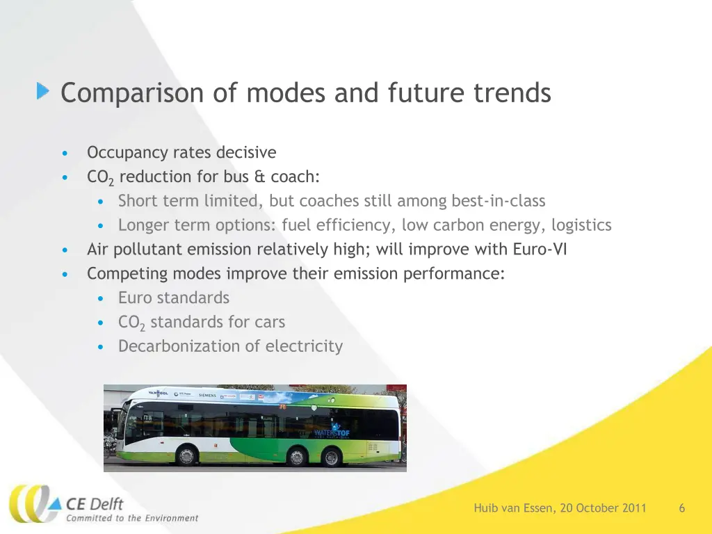 comparison of modes and future trends