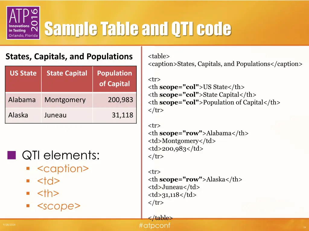 sample table and qti code