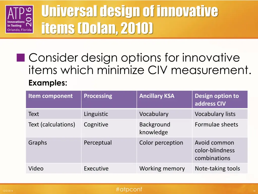 universal design of innovative items dolan 2010 3