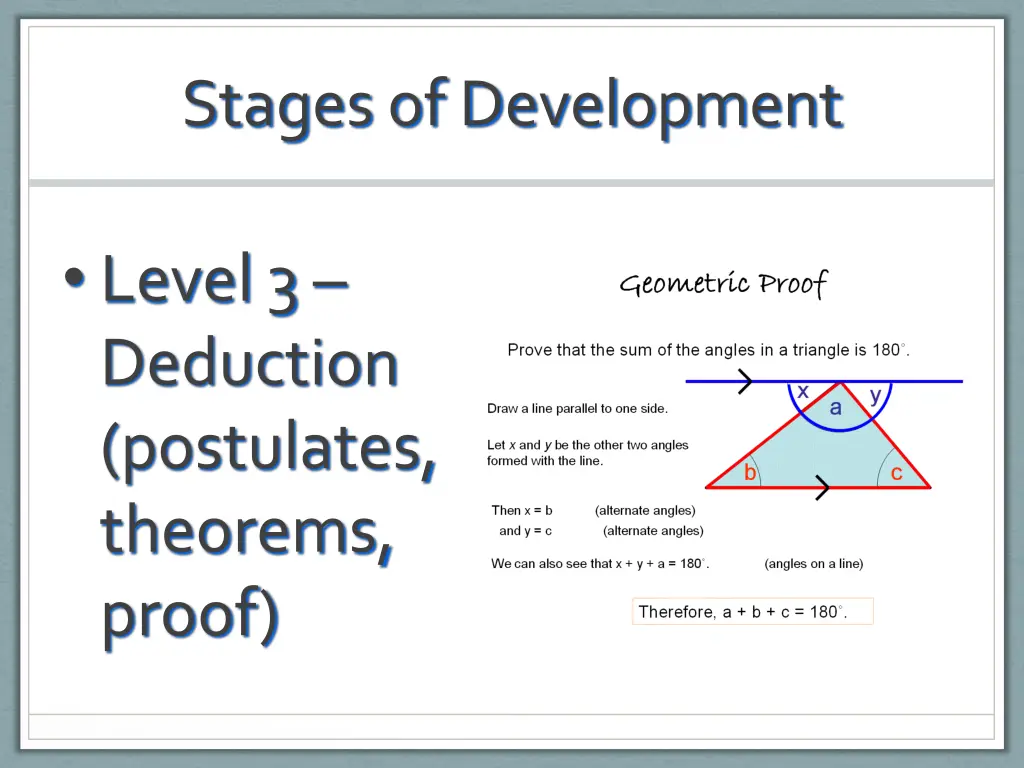 stages of development 3