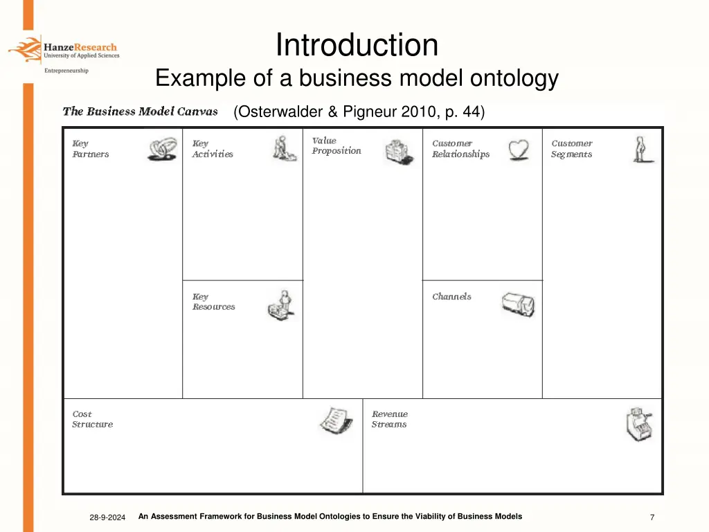 introduction 3