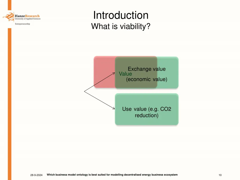 introduction what is viability 1