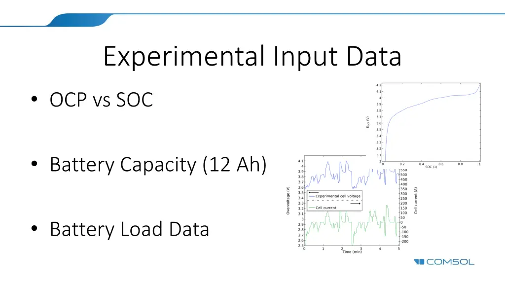 experimental input data