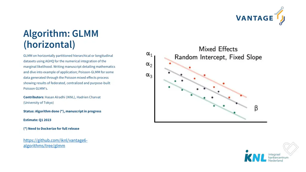 algorithm glmm horizontal