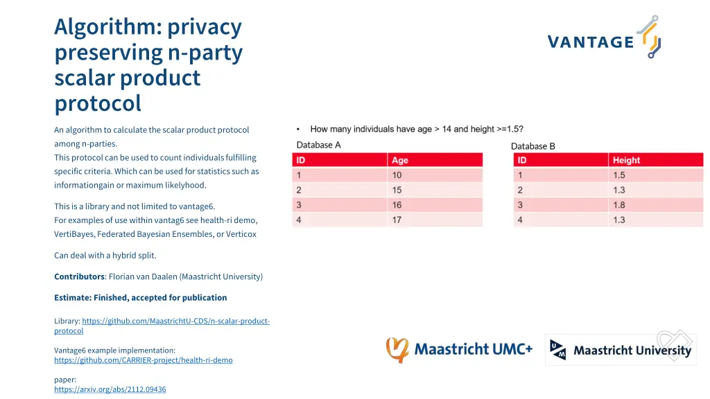 algorithm privacy preserving n party scalar