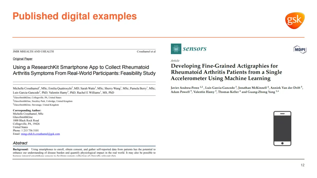 published digital examples