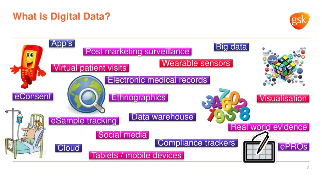 what is digital data