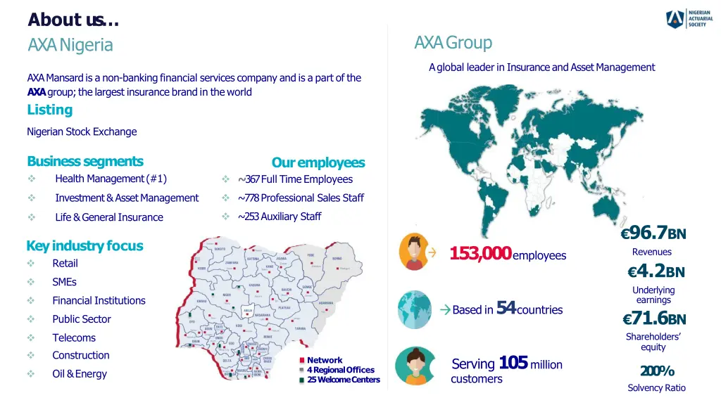 about us axa nigeria