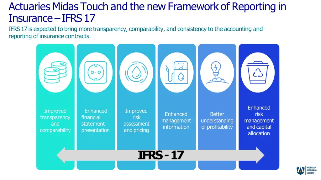 actuaries midas touch and the new framework