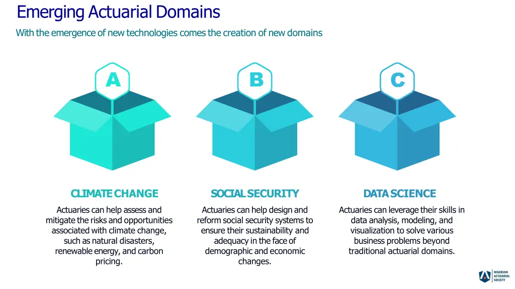 emerging actuarial domains