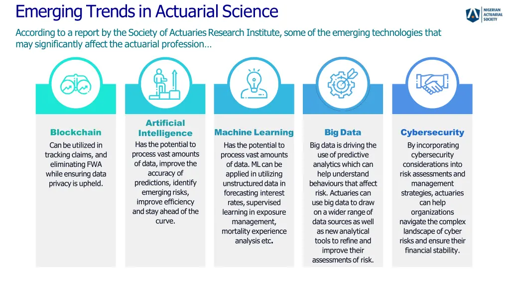 emerging trends in actuarial science