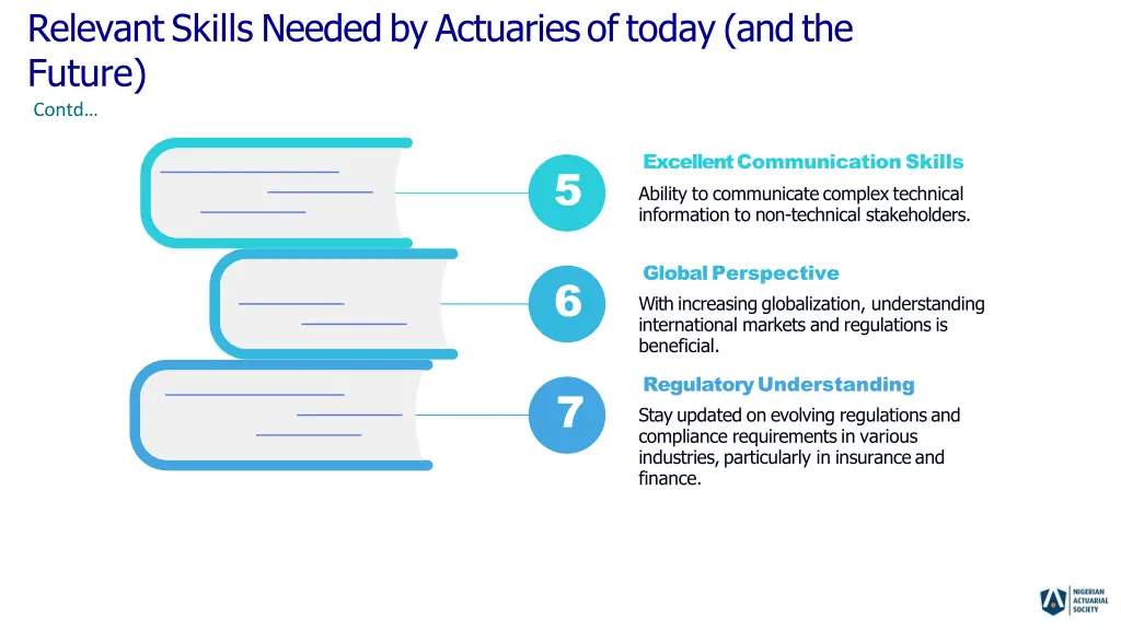 relevant skills needed by actuaries of today 1