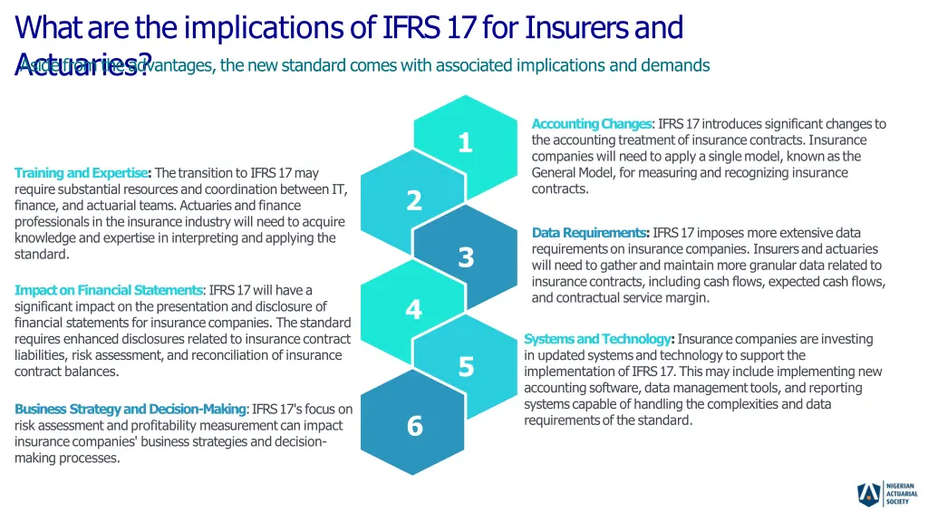 what are the implications of ifrs 17 for insurers