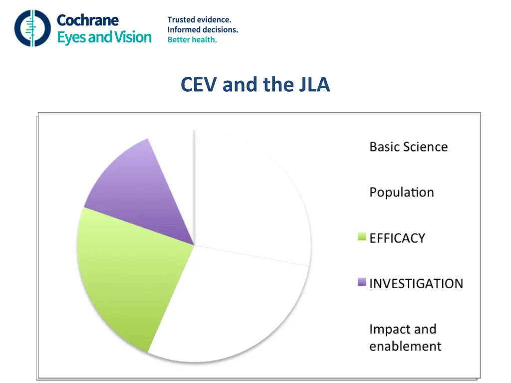 cev and the jla