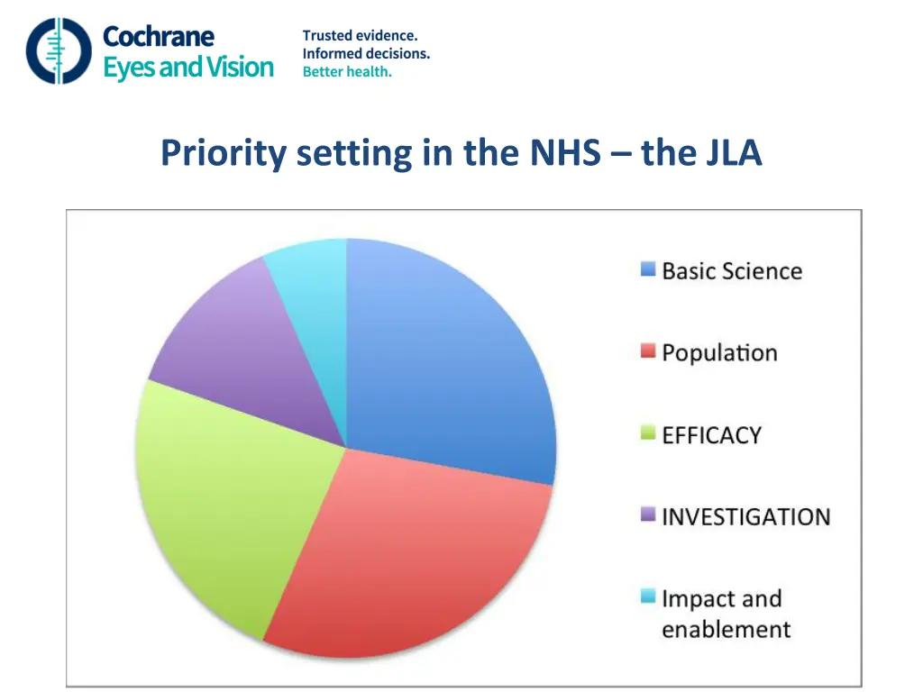 priority setting in the nhs the jla