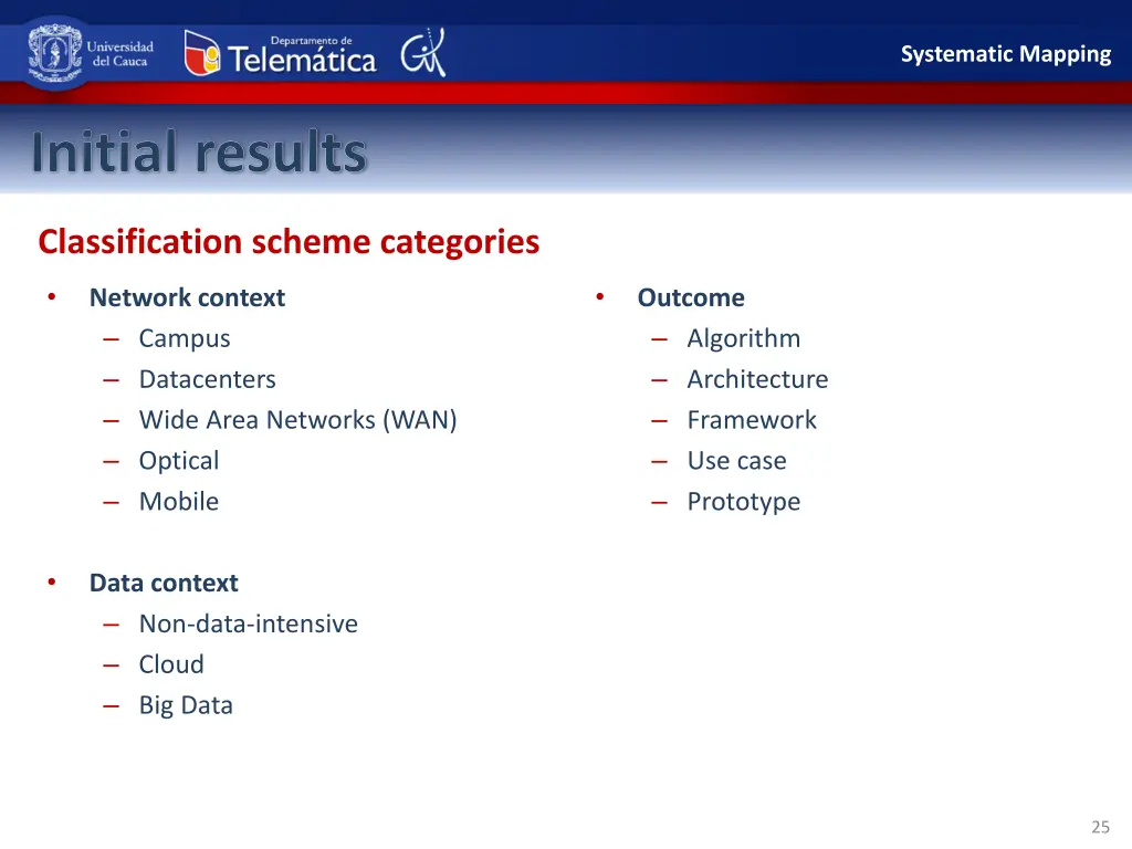 systematic mapping 11